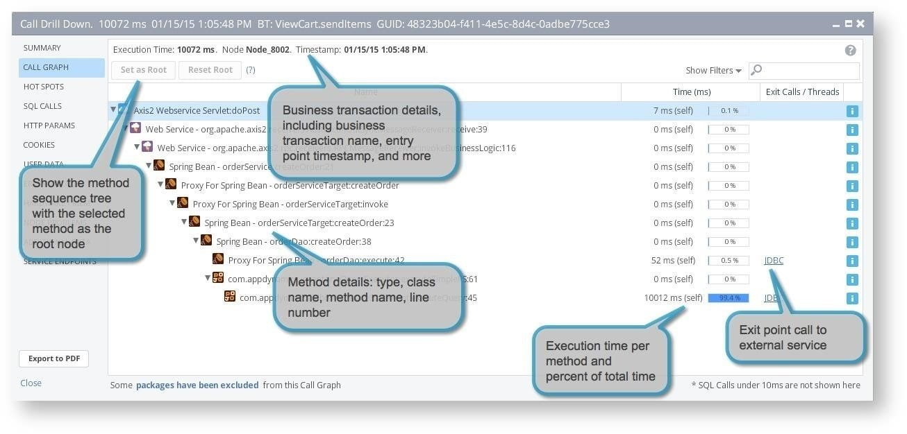 11 Dynamics 365 for Finance and Operations Features that Improve Finance Team Productivity - Routeget Architecture Framework