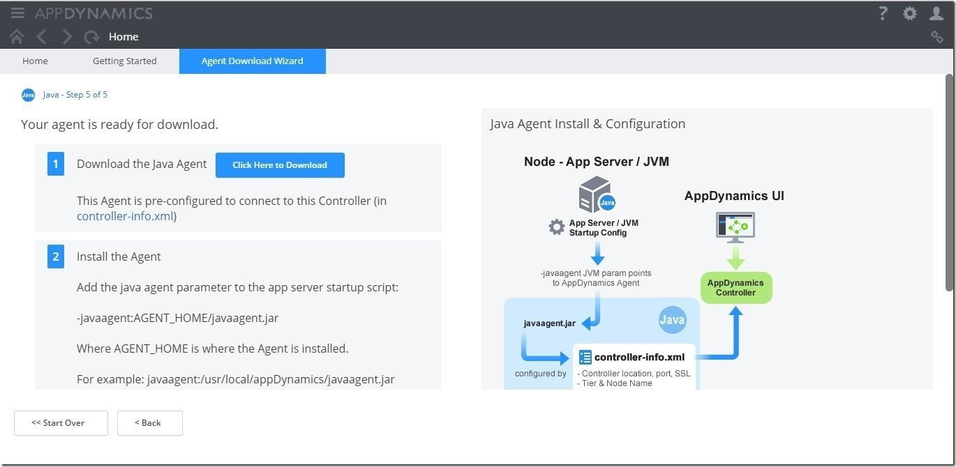 Outsourcing v/s In-sourcing - Routeget Architecture Framework
